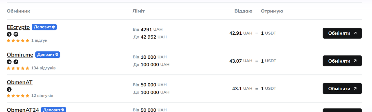 Обменник криптовалют 7