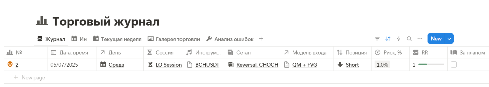 дневник сделок notion